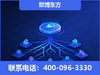 商洛-全链豆包优化